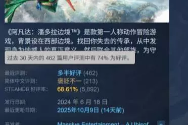 育碧你又背刺！《阿凡达》永降至128元：半价都不到！