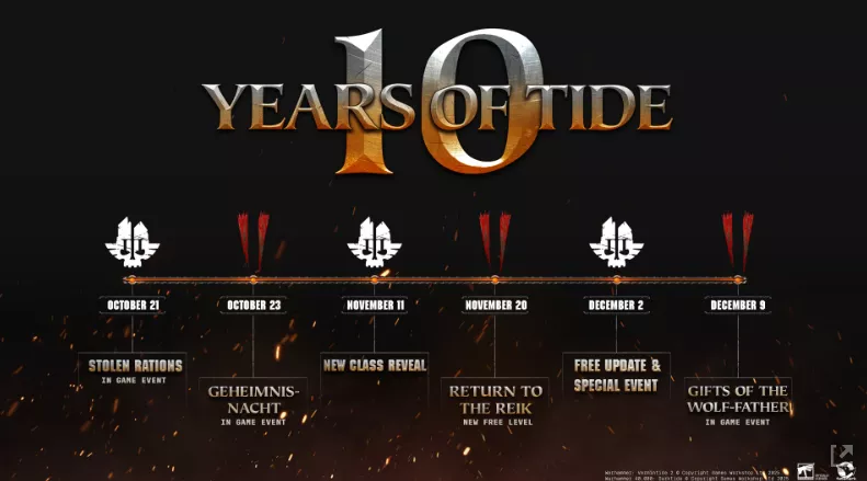 《战锤40k：暗潮》官宣10周年与《打老鼠2》联动活动