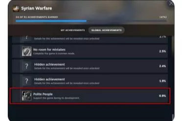 忍够了？玩家呼吁：删除不可能完成的成就和DLC成就