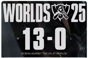 《LOL》官方账号晒T1 延续全球总决赛对LPL全胜纪录