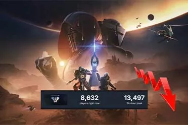 《命运2》玩家与销量大幅下滑 索尼产生超2亿美元损失