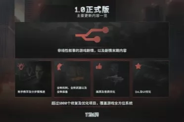 重磅更新！《逃离塔科夫》正式版推出 新手教程来了