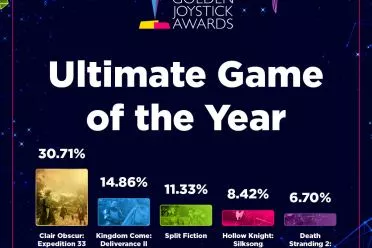 金摇杆各奖项投票数据占比公开:《光与影》压倒性胜利