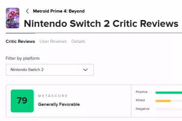 《银河战士P4》获M站38家媒体测评  均分79全网零差评!