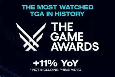 TGA2025观看人数达1.71亿次！刷新纪录 并超越超级碗