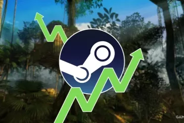 《绿色地狱》Steam玩家数暴涨近7倍！1折特卖立大功