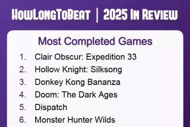 外媒盘点2025年通关次数最多的10款游戏：第一名是它