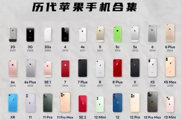 iPhone4封神！&ldquo;iPhone最经典的四款机型&rdquo;登微博热搜