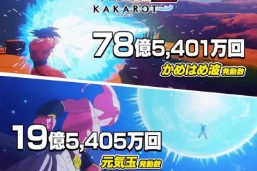 《龙珠Z：卡卡罗特》趣味数据：龟派气功发动78亿次！
