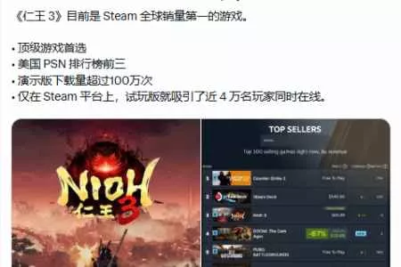 试玩百万下载立大功！仁王3预购期登顶Steam销量榜