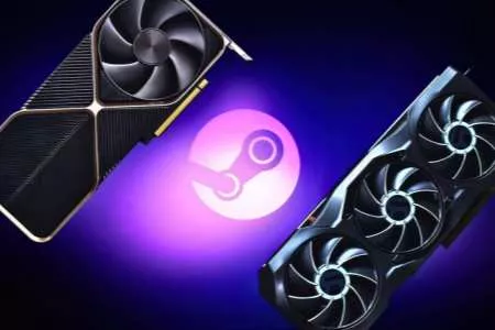 最新Steam硬件调查显示：RTX 5070显卡份额增长228%