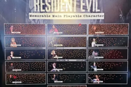 《生化危机》人气角色票选出炉：艾达王仅次于里昂！