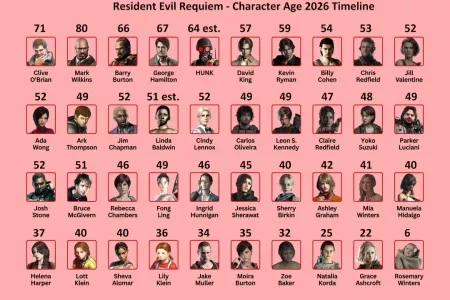 玩家整理《生化9》时间线：吉尔、艾达王都迈入50岁了