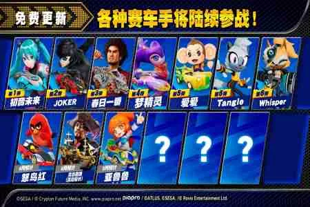 《索尼克赛车 交叉世界》公开免费更新联动赛车手发布计划！ "怒鸟红"，"真岛吾朗（真岛船长）"和"亚鲁鲁"确定参战