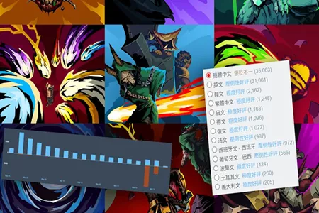 游侠晚报：《杀戮尖塔2》砍无限流 陶德谈游戏泄密