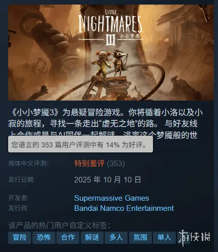 《小小梦魇3》跌至"特别差评"：玩法单一 无聊又折磨
