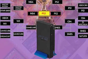 “终极复古游戏机锦标赛”圆满收官：PS2力克群雄夺冠