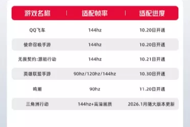 红魔11 Pro系列游戏适配144Hz开启：QQ飞车、COD手游